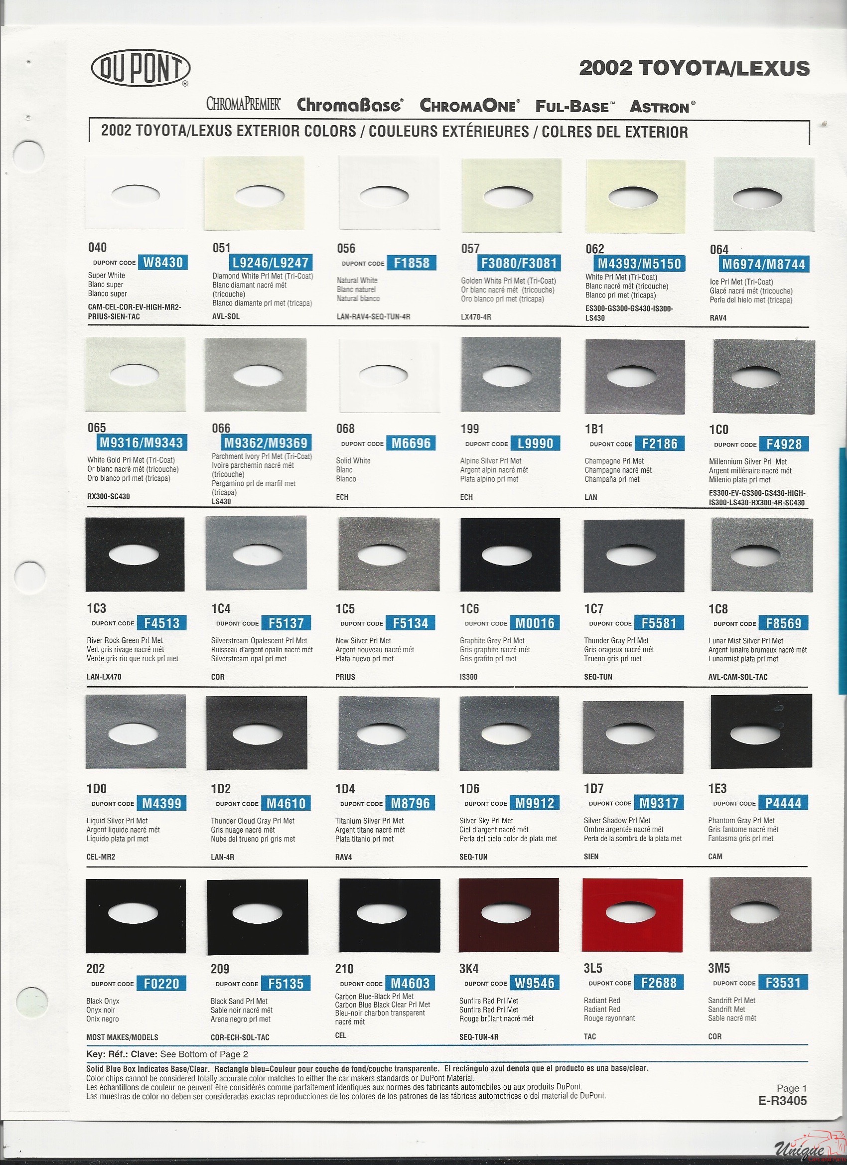 2002 Toyota Paint Charts